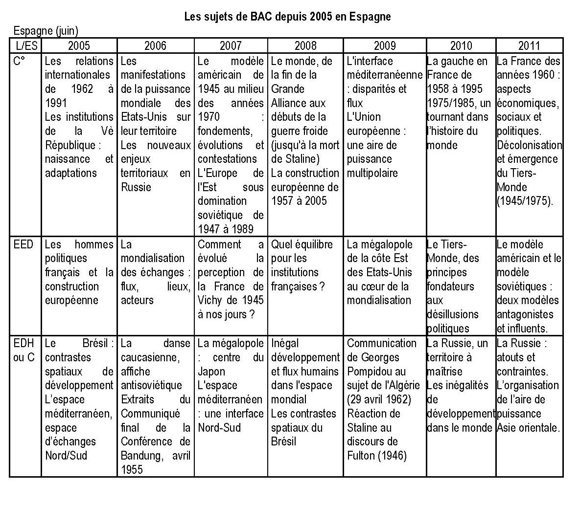 Rencontre Synonyme Larousse